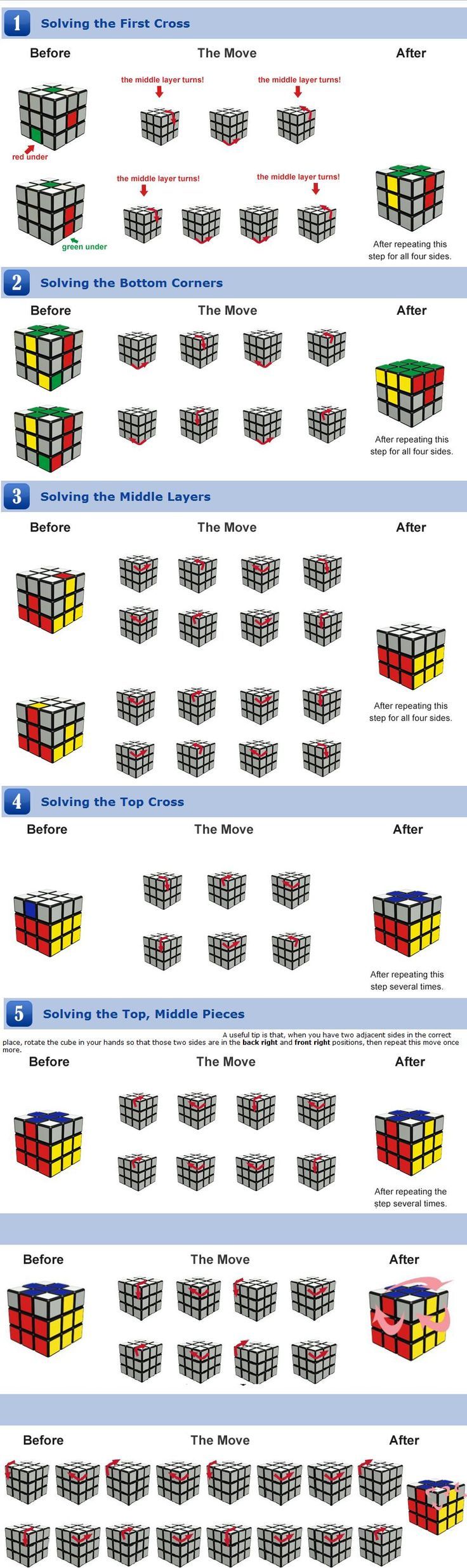 printable rubiks cube solution